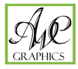 AWCGraphics